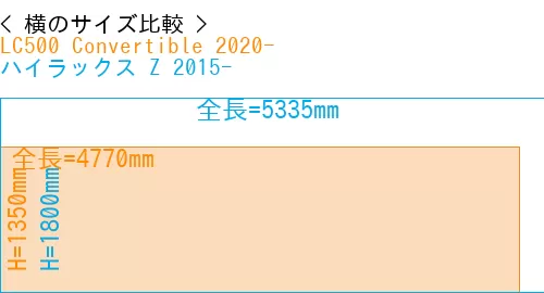 #LC500 Convertible 2020- + ハイラックス Z 2015-